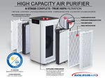 Load image into Gallery viewer, Soleus Air High Capacity 6-Stage Filtration Air Purifier with Wi-Fi
